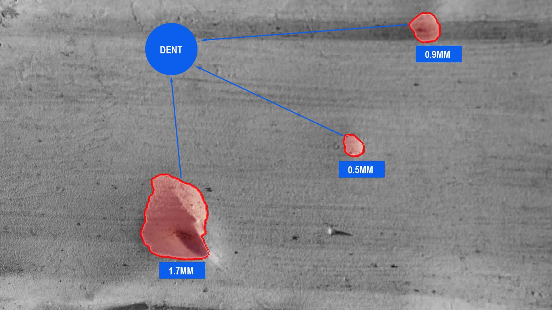 Surface defects detection using AI, automated surface inspection, ai defect detection