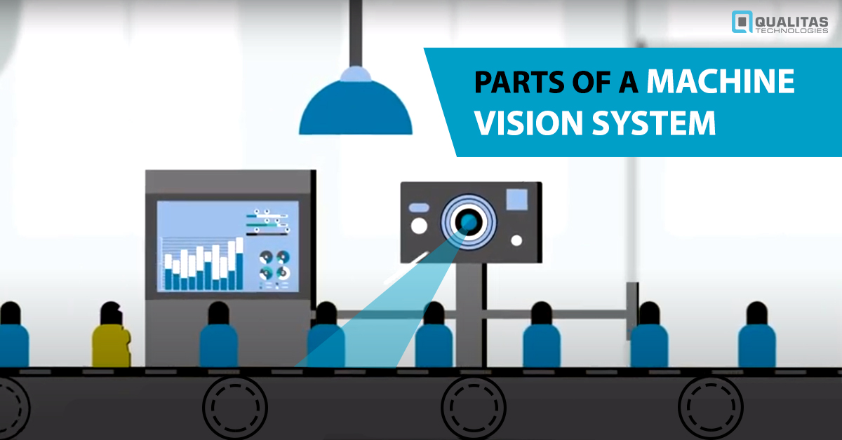 Parts Of A Machine Vision System