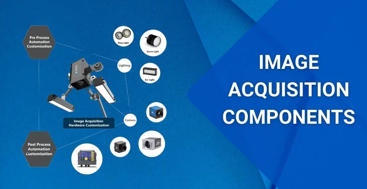 Image Acquisition Components