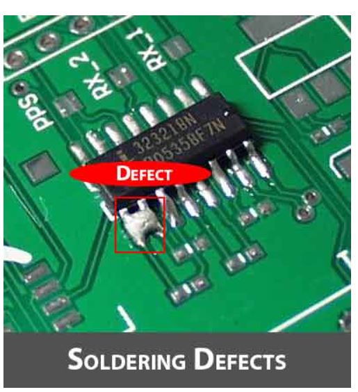 Solder Paste Inspection