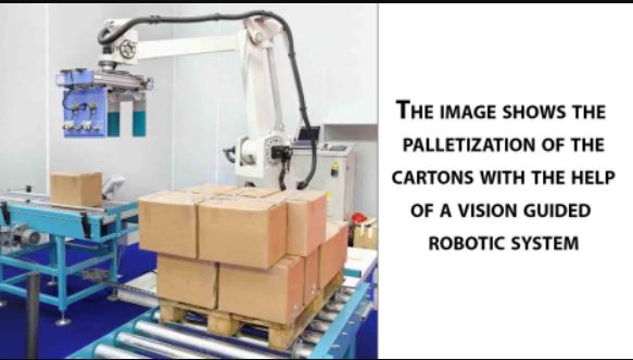 Palletization of Cartons- Vision Guided Robots Using AI | Qualitas Technologies