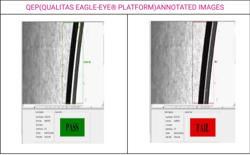 Chamfer On Piston Ring, Verify presence of chamfer on piston rings,