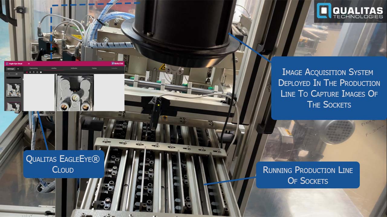 electrical socket image acquisition, AI in electrical equipment manufacturing