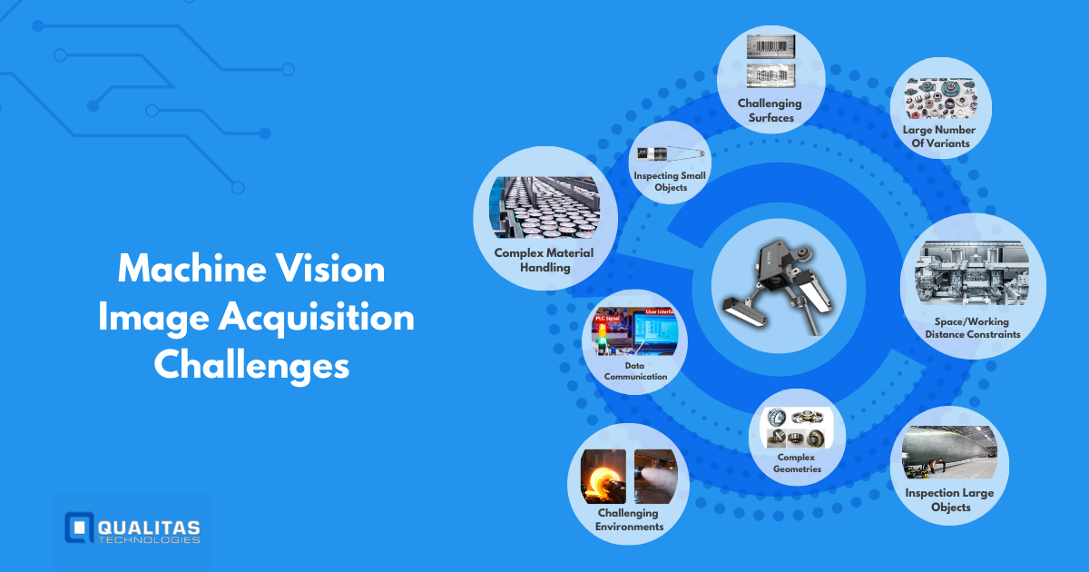 7 Machine Vision Image Acquisition Challenges
