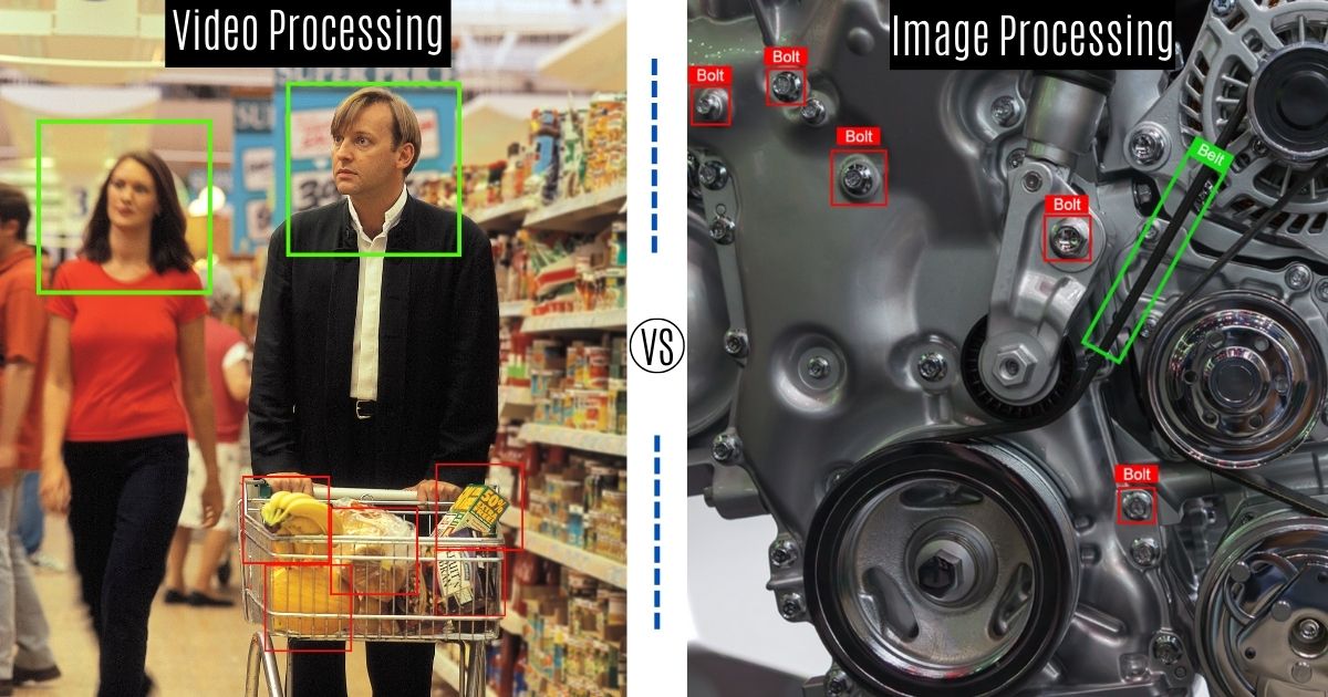 Image and Video Based Inspection: A Closer Look