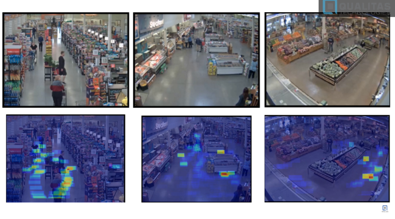 Video processing Qualitas