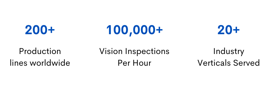 200 successful installations